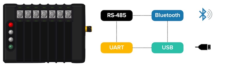 RS-485 무선 변환 제품 개념 이미지